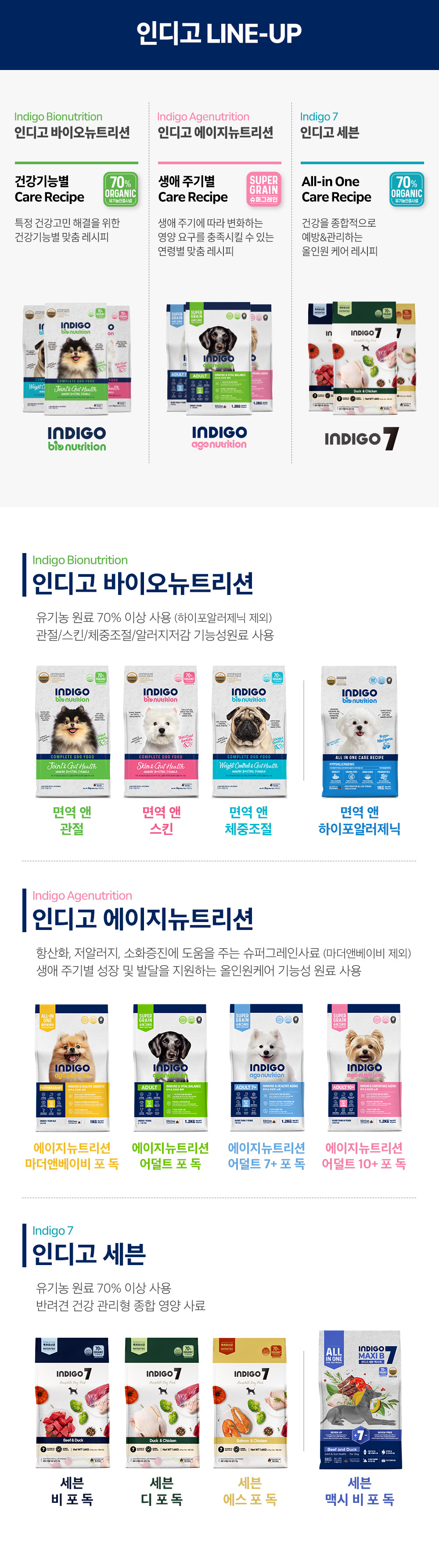 인디고사료라인업.jpg