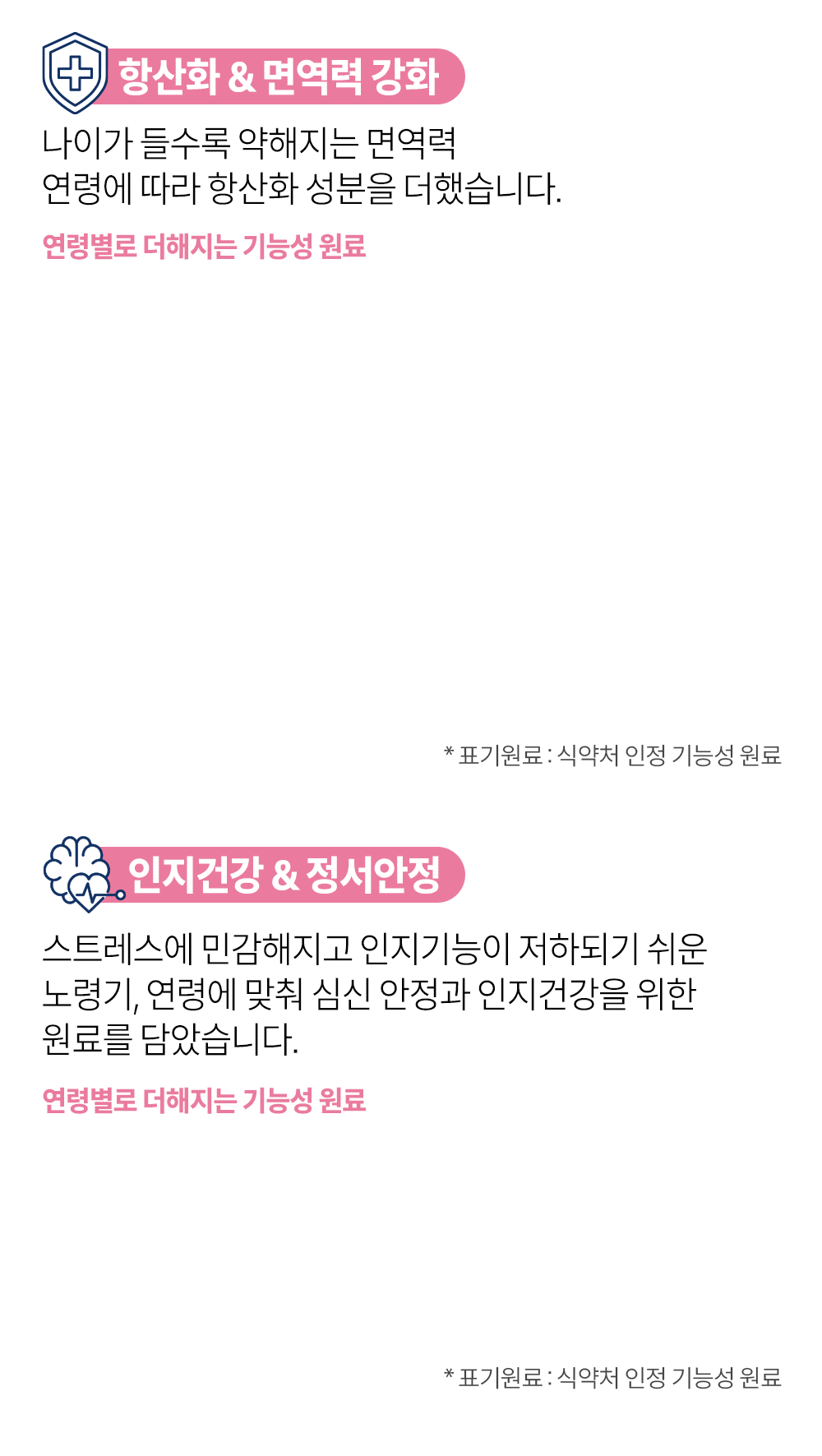 어덜트10+포독_상세6.gif